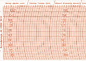 °210-W (60 pièces)- ° Feuilles Enregistreurs Fischer 210 W 300 x 90 bour baromètres Fischer Barigo et compatibles - °210-W (60 pièces)