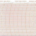 °Papier-Tambour-Pre.- ° Feuilles Enregistreurs à Tambour pour enregistreurs pression 300 mm D00520, 71, D20920 et 81 - °Papier-Tambour-Pre.