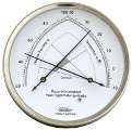 F-146.01-Fischer Hygromètre Synthétique/Thermomètre 130 mm avec zone de confort - F-146.01