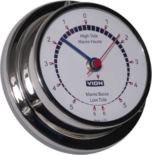 Indicateur de marée ou horloge de marée Indicateur de marée